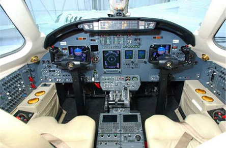 Avionics