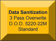 Data Sanitization 3 Pass Overwrite D.O.D. 5220-22M Standard